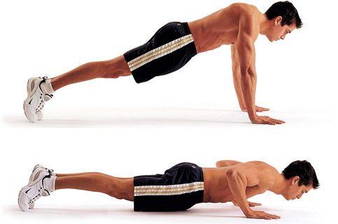 Mengenali Adanya Jenis-Jenis Dari Peregangan Otot